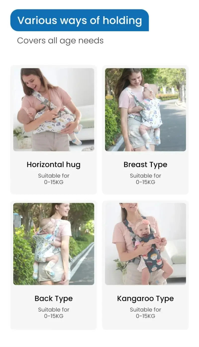 Ergonomic Baby Carrier with Waist Stool – Front Carry
