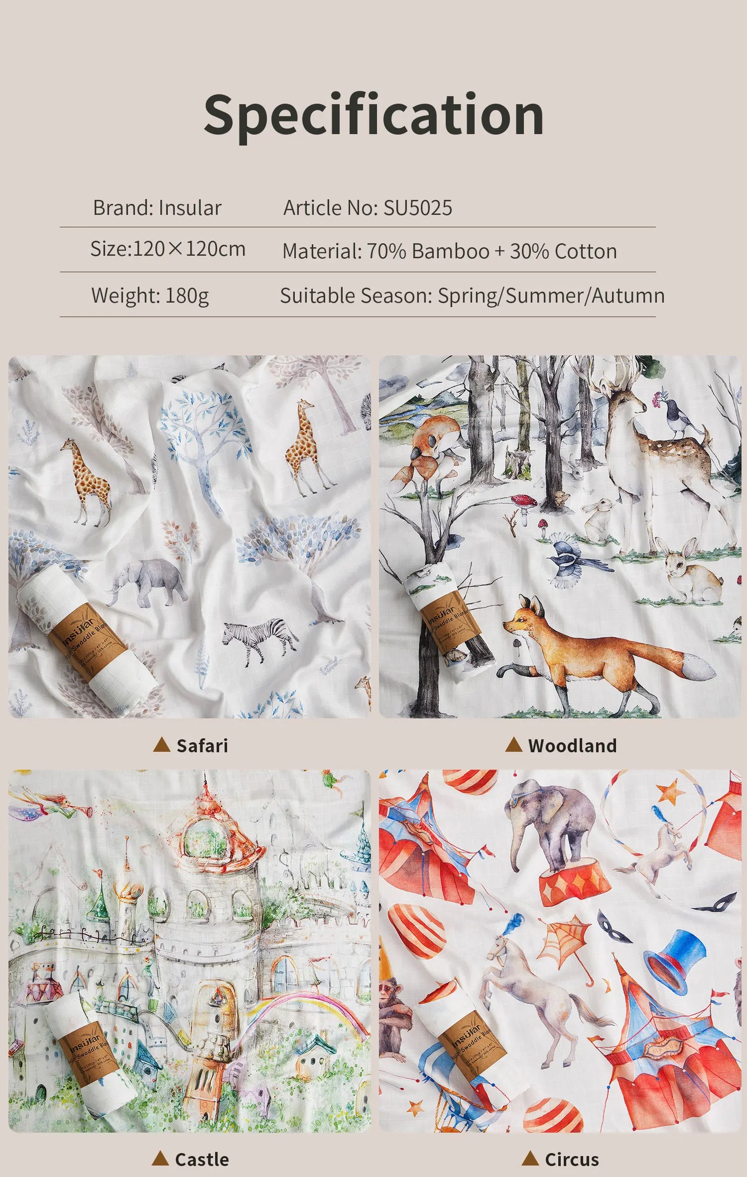 Cotton Gauze Muslin Baby Blanket Super Soft Newborn Swaddle Wrap Quick Dry Boy Girl Kids Bath Towel Baby Stroller Blanket Cover