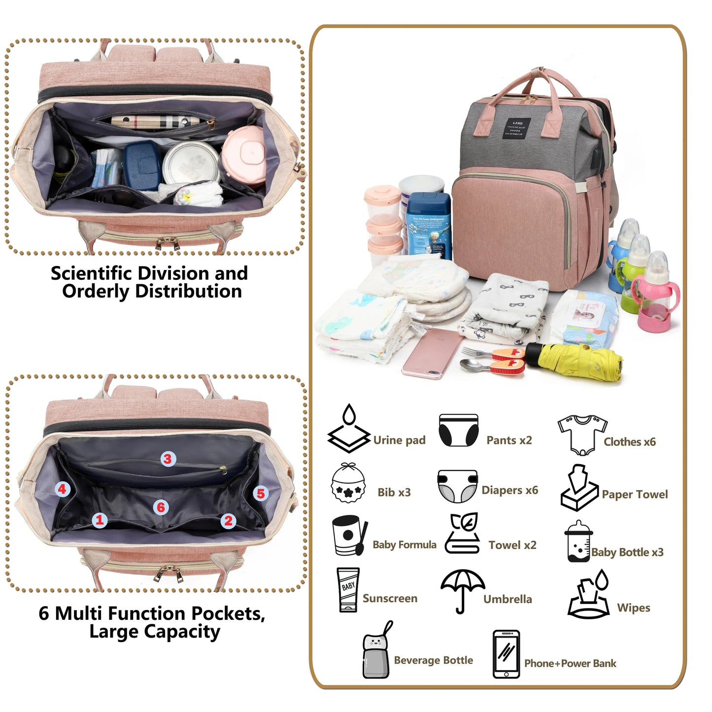 Foldable and Portable Mommy Backpack - with Crib Bed, Straps Large Capacity Diaper Bag Maternity Bag for Baby New Baby Equipment