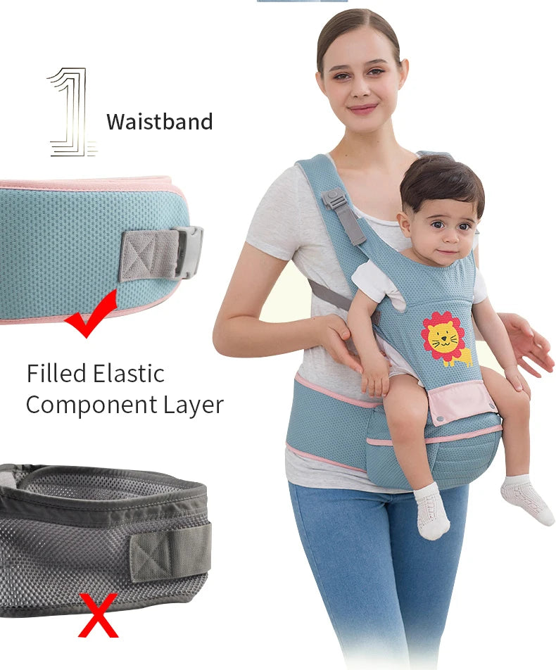 360 Ergonomic Baby Carrier (0–36 Months)