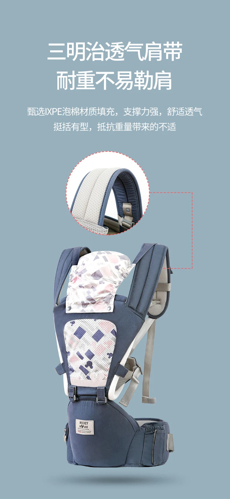 Ergonomic Baby Carrier For 0-36 Months