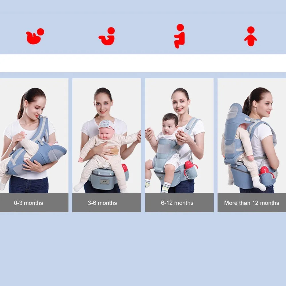 Ergonomic Baby Carrie 0-24M