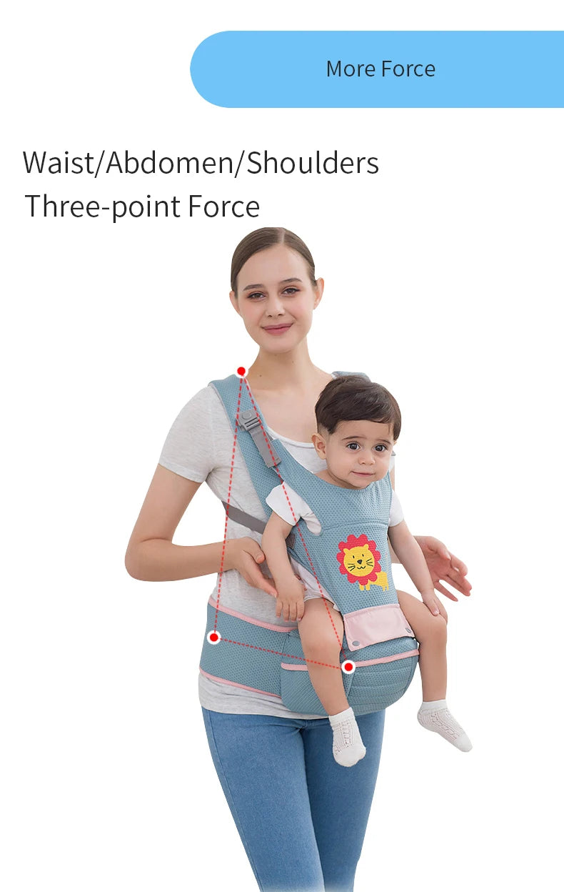 360 Ergonomic Baby Carrier (0–36 Months)