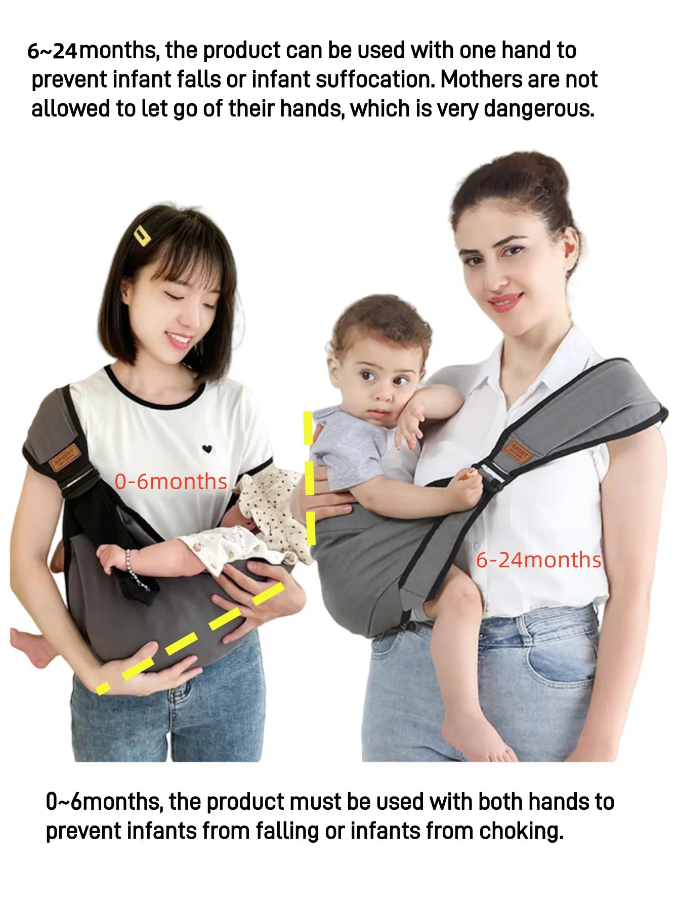 4-in-1 Baby Carrier for Newborn to Toddler – All Positions