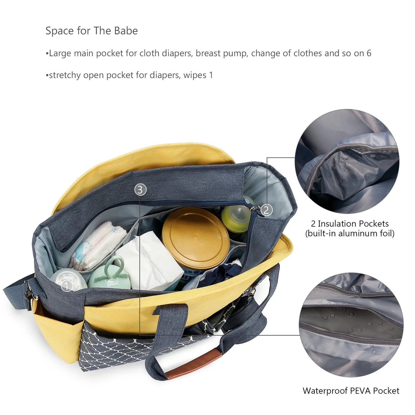 Baby Changing Carrier Bag with  Shoulder Strap Portable Waterproof and Large Capacity