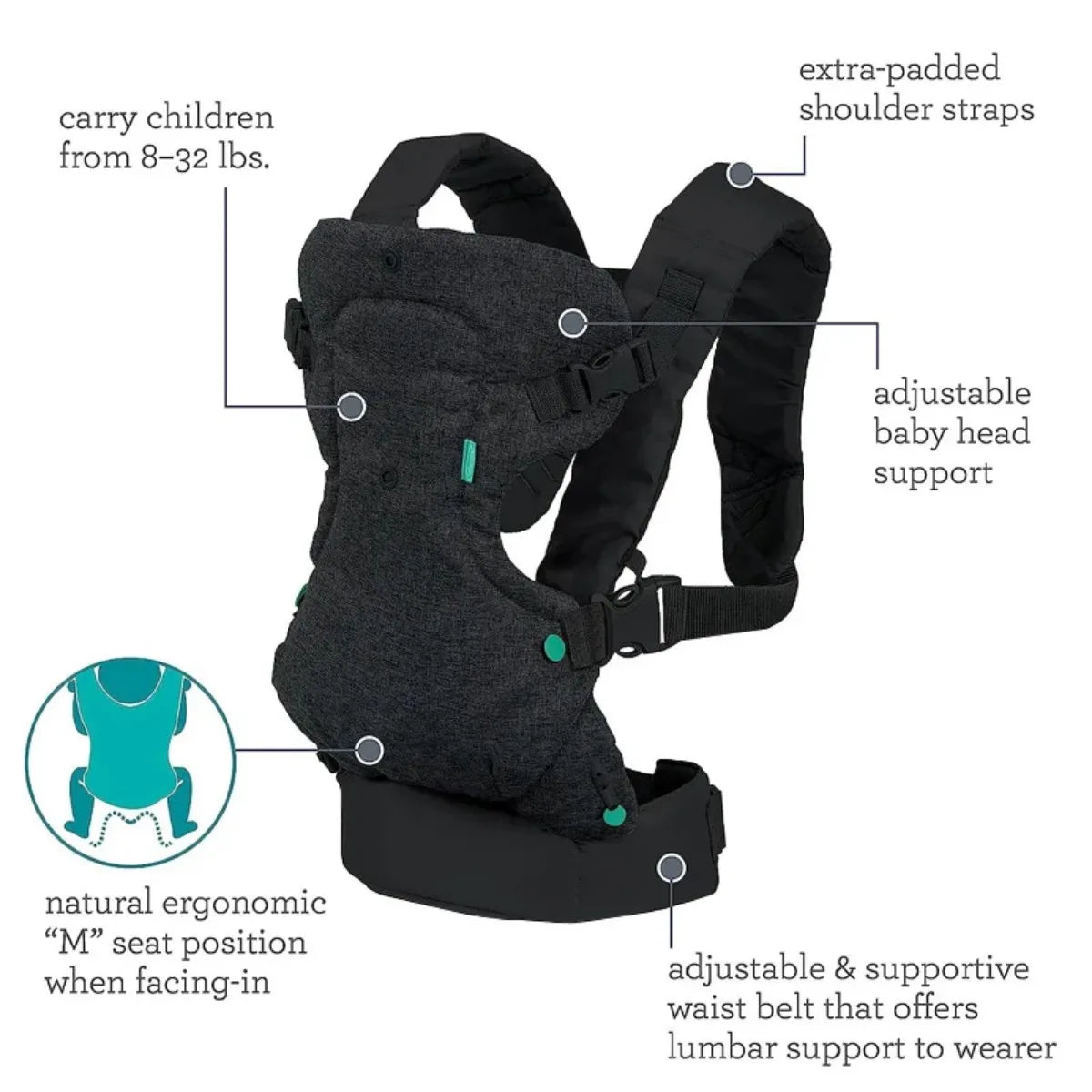 4-in-1 Multifunctional Baby Carrier
