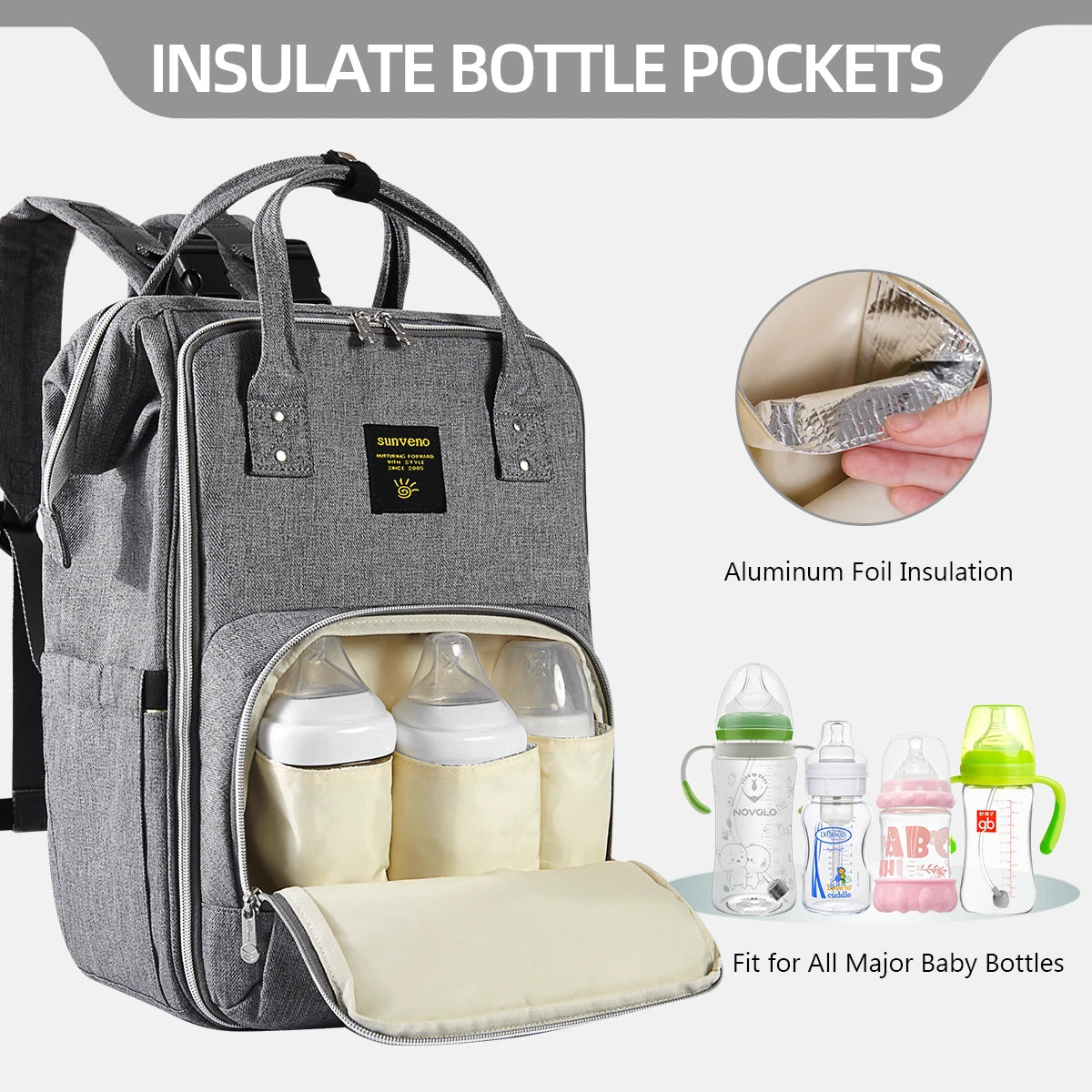 Multifunction Maternity Backpack with Insulated Pockets