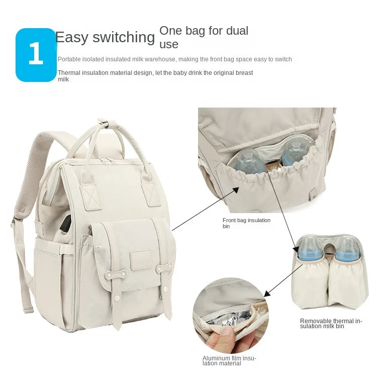 Baby Nappy Bag Mummy Bag Backpack Waterproof Storage Handbag Outdoor Travel Mommy Maternity Bag For Baby Stuff