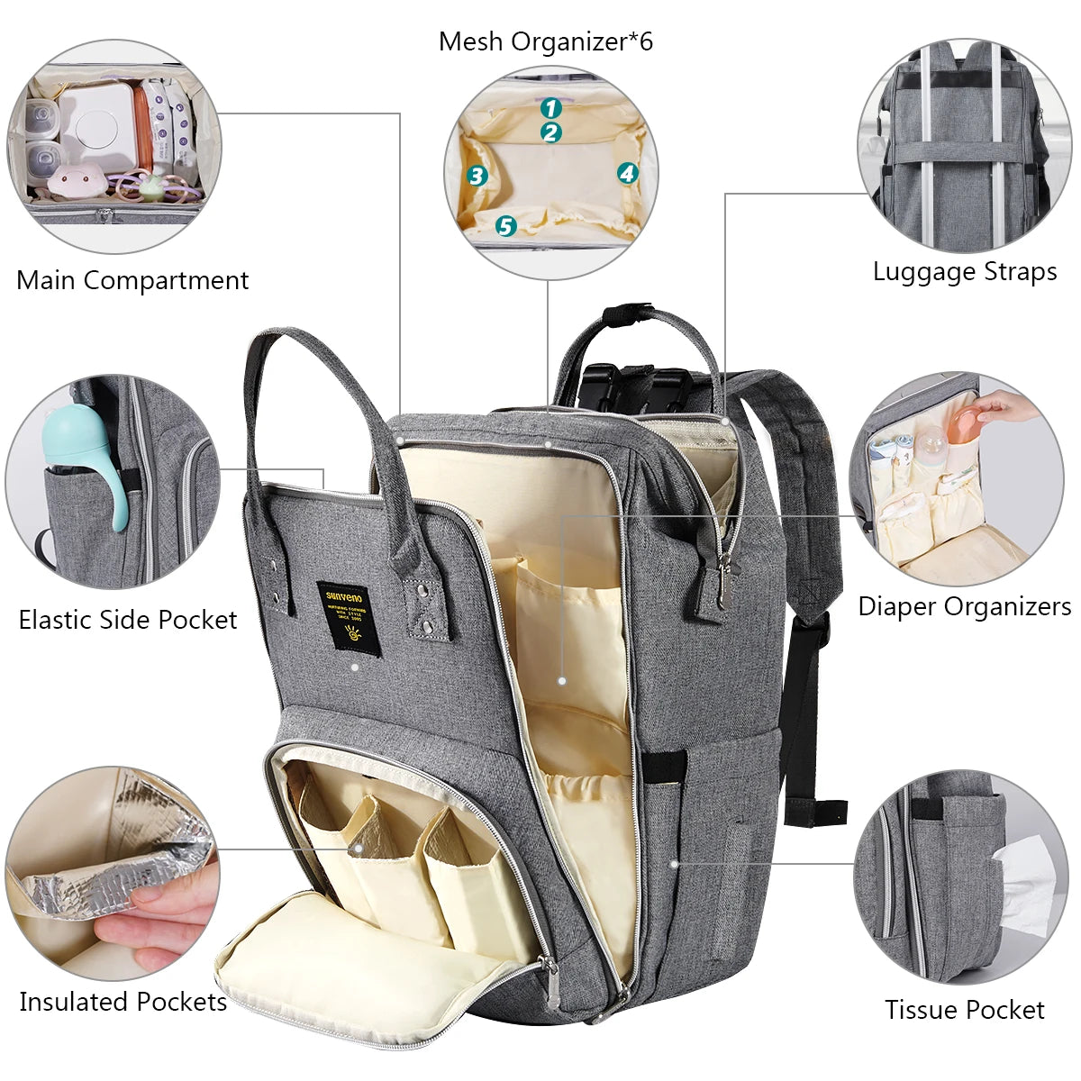 Multifunction Maternity Backpack with Insulated Pockets