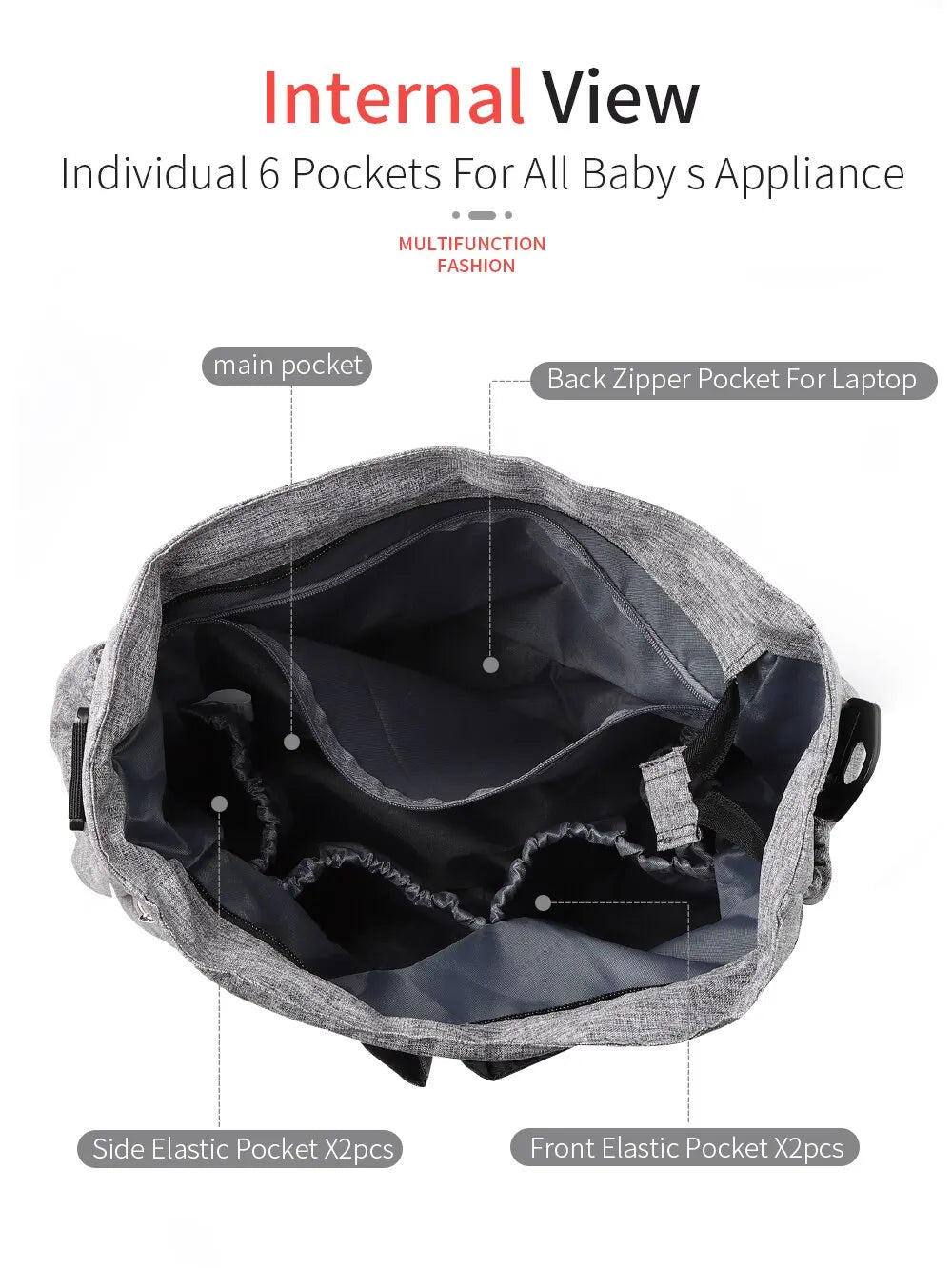 Fashion Baby Diaper Tote Bag Multifunctional Mommy Nappy Changing Bags Waterproof Mummy Stroller Bag