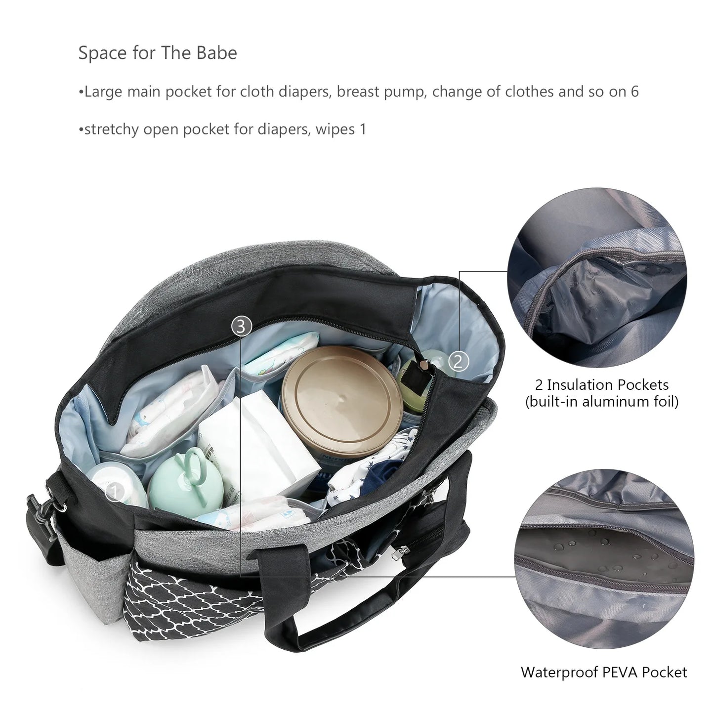 Baby Changing Carrier Bag with  Shoulder Strap Portable Waterproof and Large Capacity