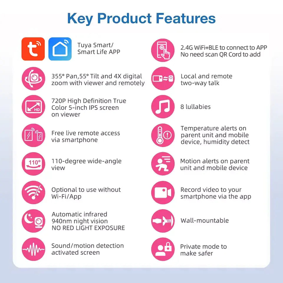 List of key product features with icons and text on a light blue for baby monitors background