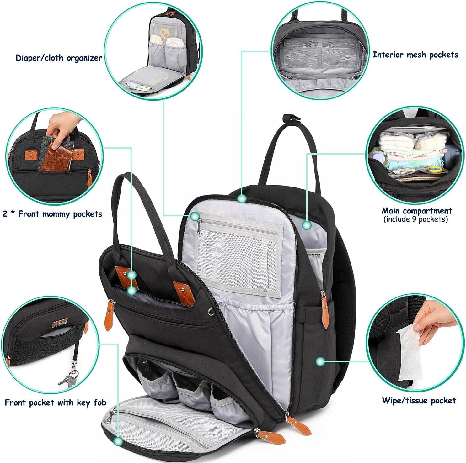 Baby Diaper Changing Bag Mummy Nappy Backpack Hospital Bag with Changing Mat