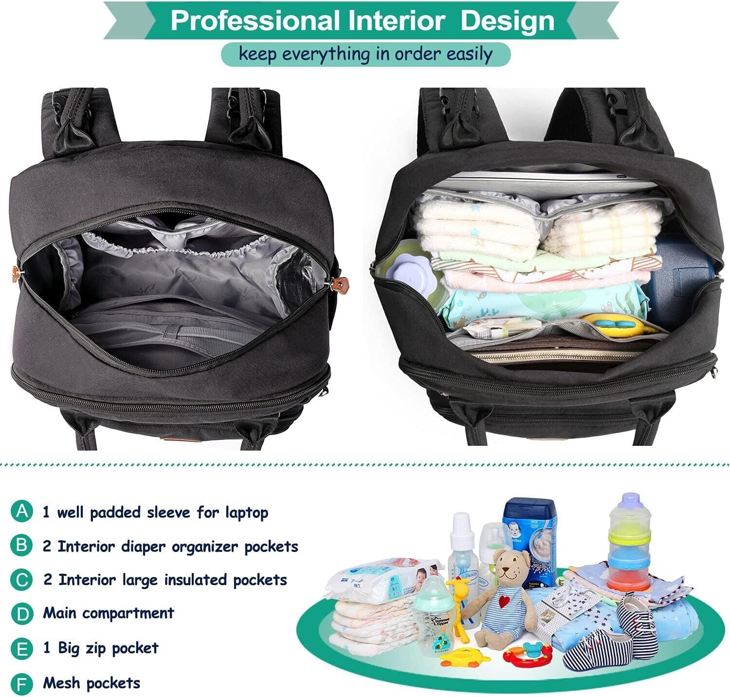 Baby Diaper Changing Bag Mummy Nappy Backpack Hospital Bag with Changing Mat